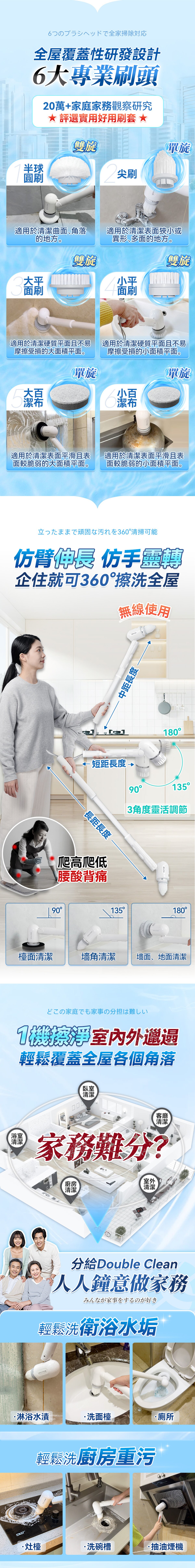 Double Clean DC-003 Double Clean Cordless Electric Cleaning Brush PRO